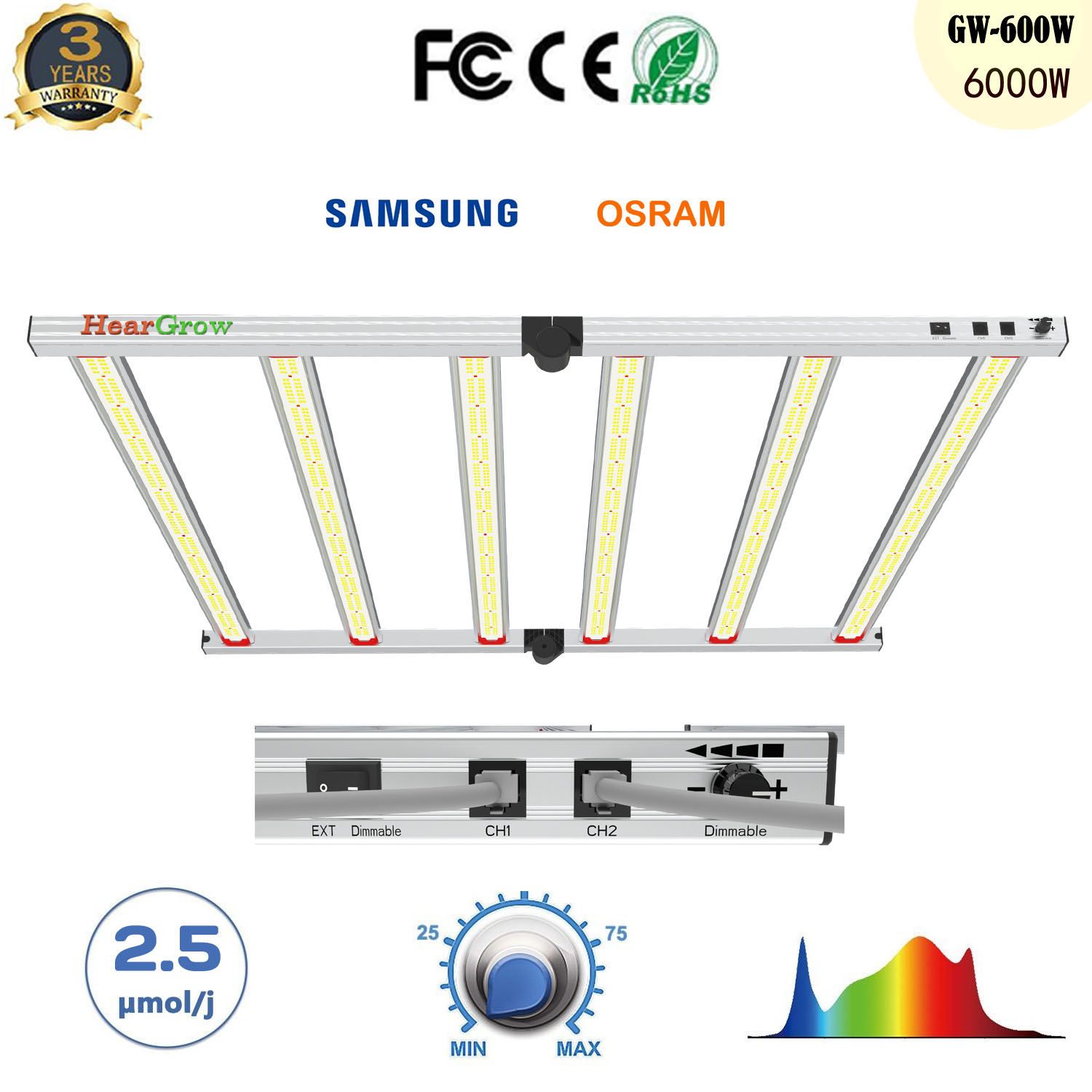 LED Grow Light Bar Full Spectrum 6000W IP65 Horticulture Greenhouse Dimmable