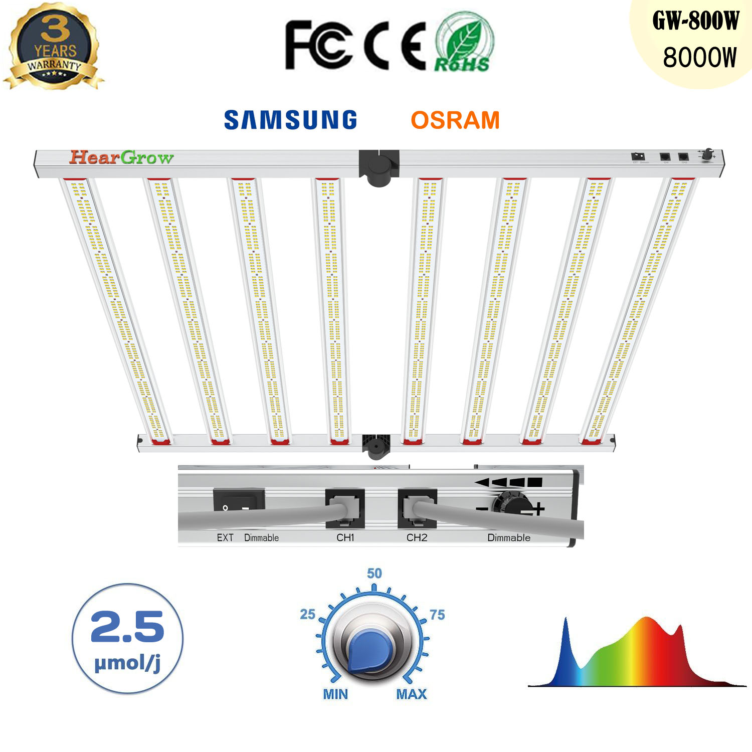 LED Grow Light Bar Full Spectrum 8000W IP65 Horticulture Greenhouse Dimmable